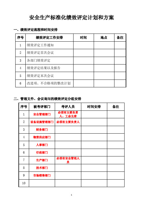 安全生产标准化绩效评定计划和方案(模板)