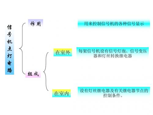 信号机点灯电路