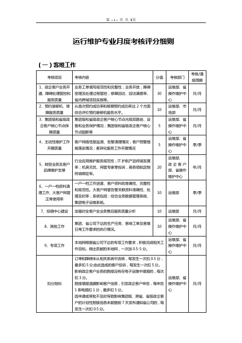 运行维护专业月度考核评分细则