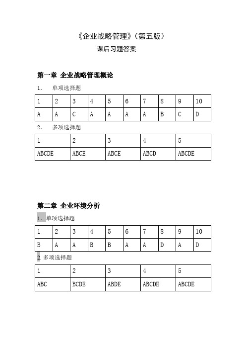 企业战略管理(第5版)习题参考答案