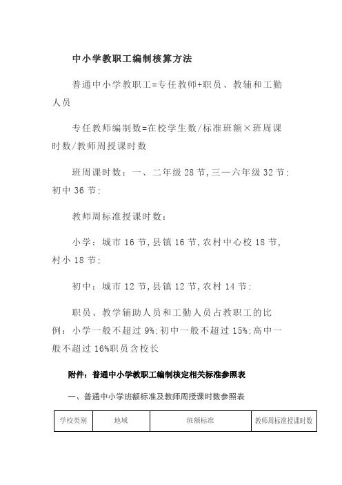 中小学教职工编制核算方法