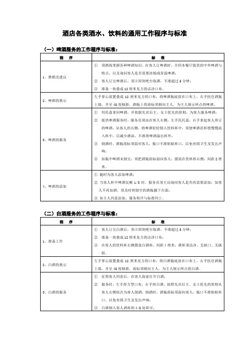 酒店各类酒水服务标准与程序