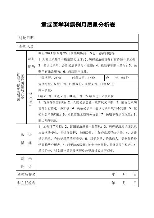 重症医学科病例月质量分析表