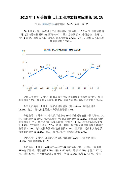 2013年9月份规模以上工业增加值实际增长10.2%