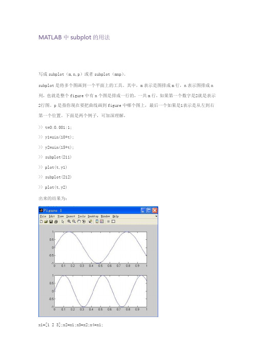 MATLAB中subplot的用法