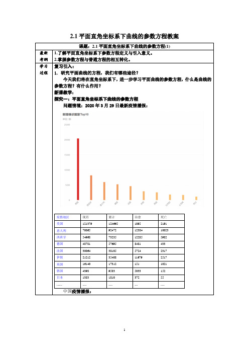 曲线的参数方程教案