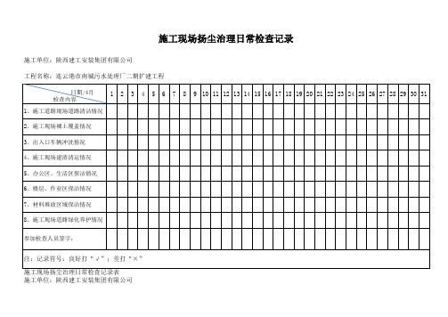 10建设工程---扬尘治理日常检查记录