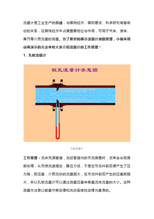 各种化工流量计工作原理