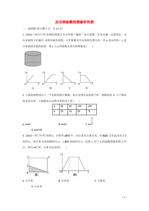 福山区九中九年级数学下册 第二十六章 反比例函数26.1 反比例函数拔高习题3新人教版