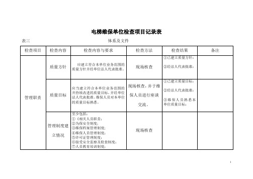 电梯维保单位检查项目记录表