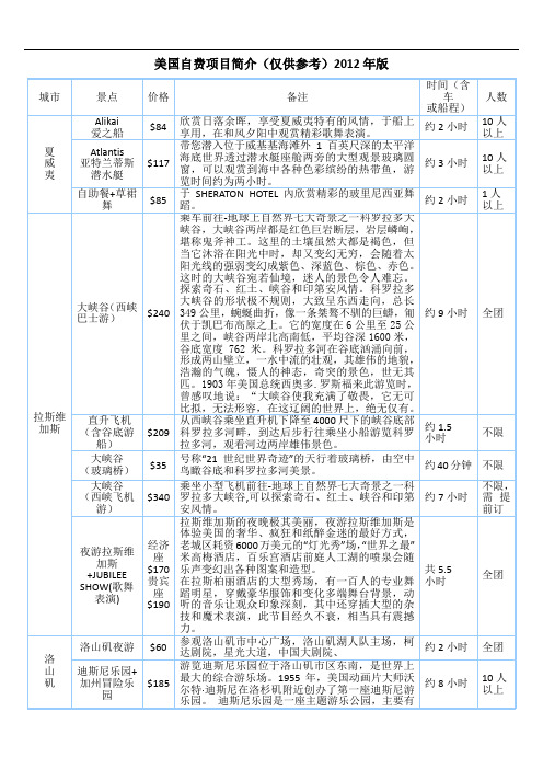 美国自费项目简介