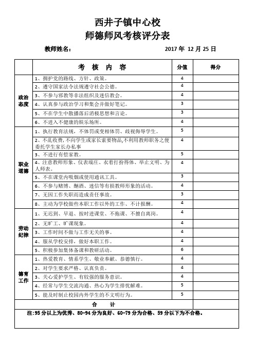 2017、12师德师风考核表