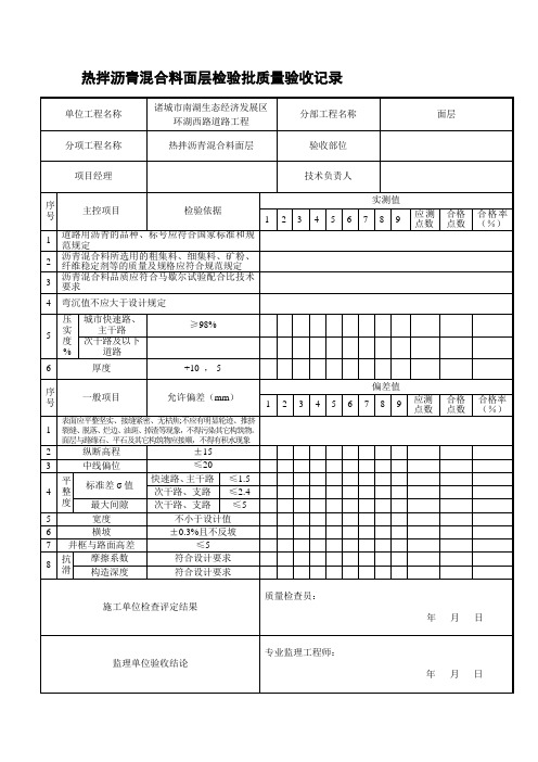 热拌沥青混合料面层检验批质量验收记录