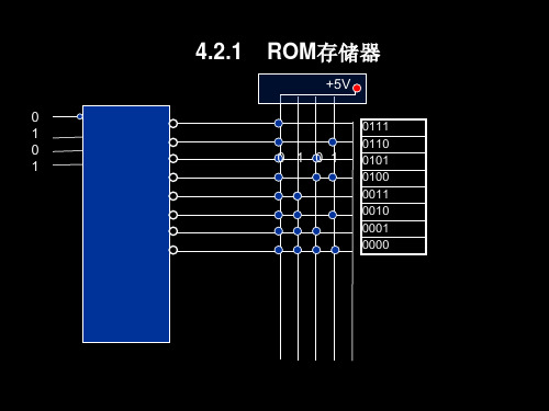 半导体存储器的工作原理