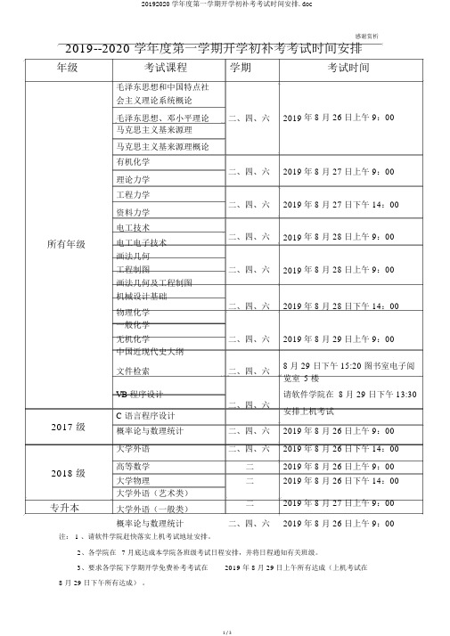 20192020学年度第一学期开学初补考考试时间安排.doc