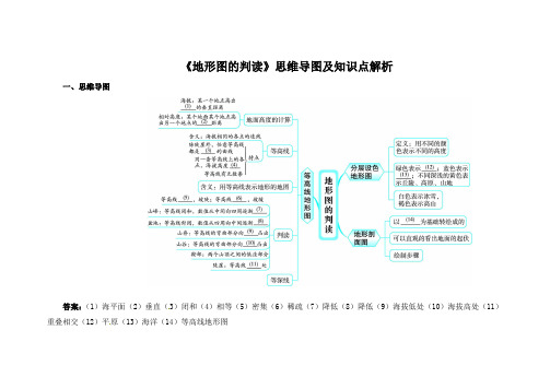 初中鲁教版地理六年级上册1.4《地形图的判读》思维导图及知识点解析