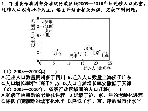 人口与城市复习题