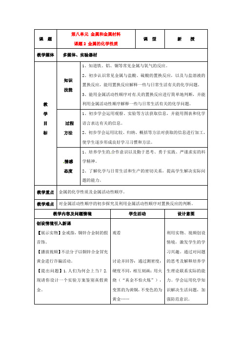 人教版化学九年级下册8.2金属的化学性质教案