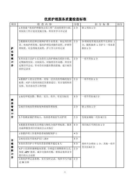 优质护理服务质量检查标准