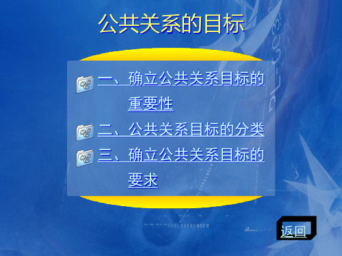 第三章 公共关系目标