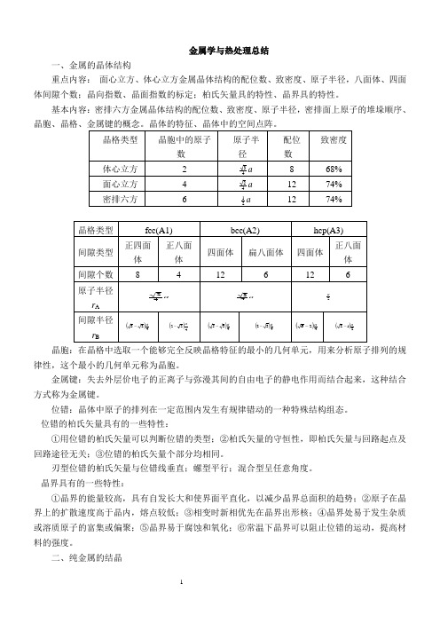 金属学与热处理知识点总结.