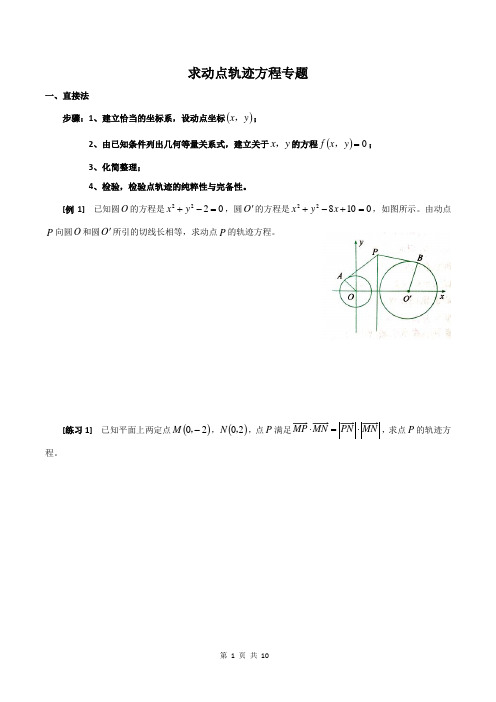 人教B版高中数学选修2-1求动点轨迹方程专题复习(含解析)