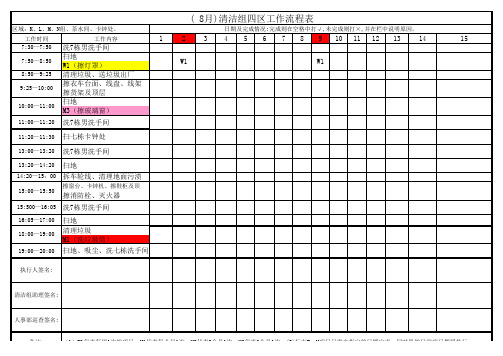 工厂清洁工作安排表