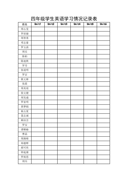 四年级学生英语学习情况记录表