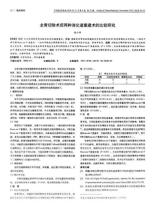 全胃切除术后两种消化道重建术的比较研究