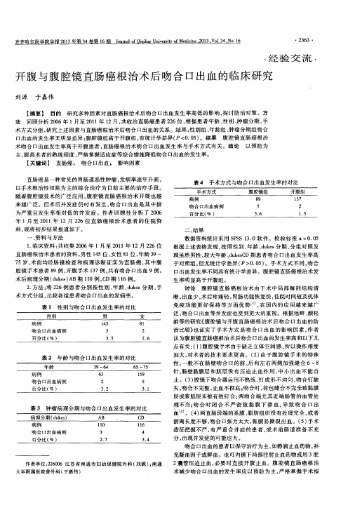 开腹与腹腔镜直肠癌根治术后吻合口出血的临床研究