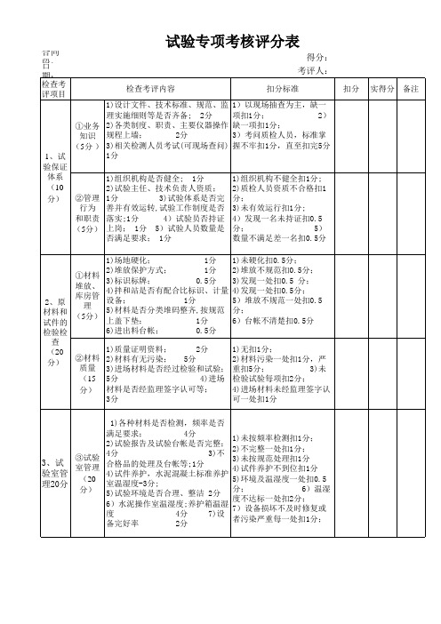 试验考评打分表