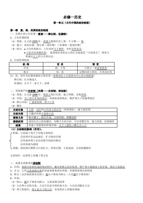 必修一历史第一单元知识总结.doc