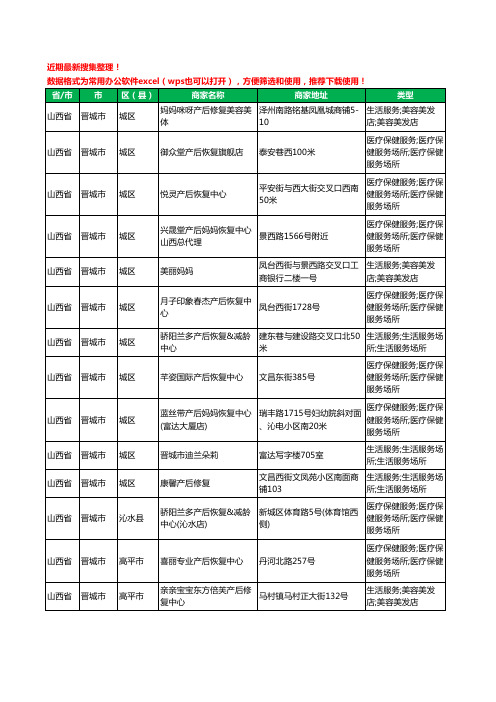 2020新版山西省晋城市产后恢复工商企业公司商家名录名单黄页联系方式电话大全14家