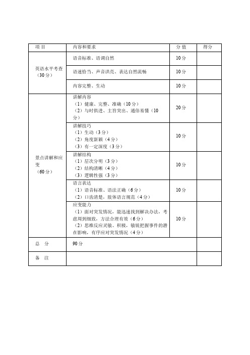 导游讲解评分表