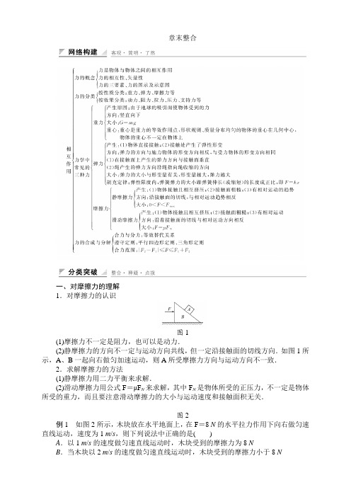 高中物理人教版必修1+课件+学案+章末整合(全套52份)第三章 相互作用 章末整合 学案(人教版必修1)