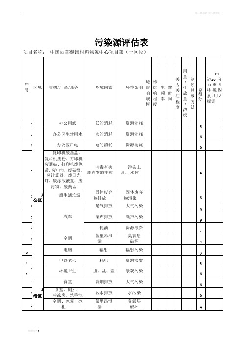 施工现场污染源环境因素识别及评价表(样本)