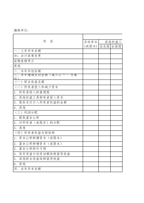 2019财务报表模板(一般企业财务报表格式,适用于已执行新金融准则、新收入准则和新租赁准则的企业)