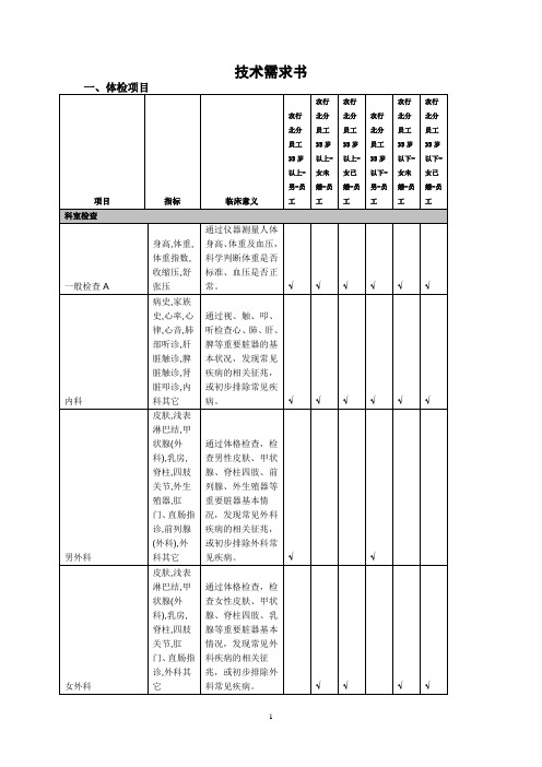 技术需求书