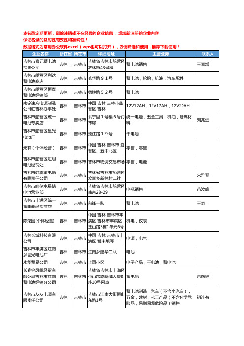 2020新版吉林省吉林市电池工商企业公司名录名单黄页联系方式大全43家