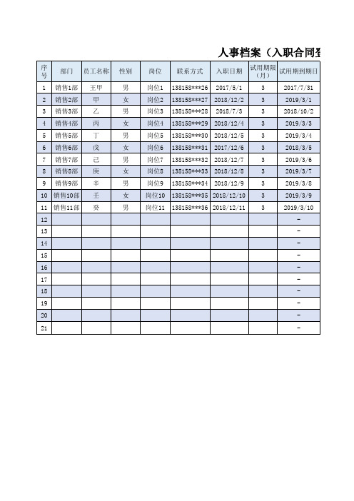 人事档案(入职合同登记表)合同续签提醒