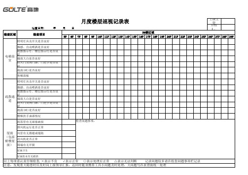 8、楼层及公区月度检查表