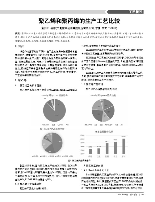 聚乙烯和聚丙烯的生产工艺比较