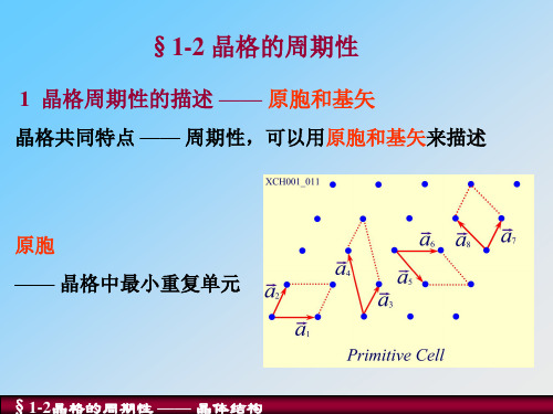 01_02晶格的周期性