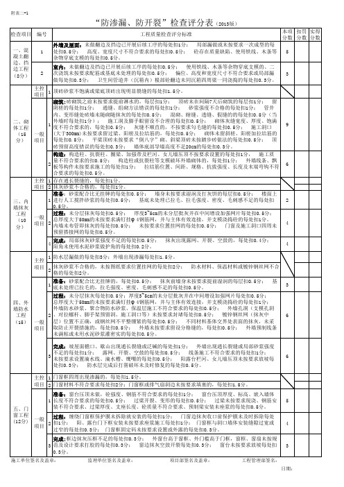 3、附表二：“防渗漏、防开裂”检查评分表(2013版)