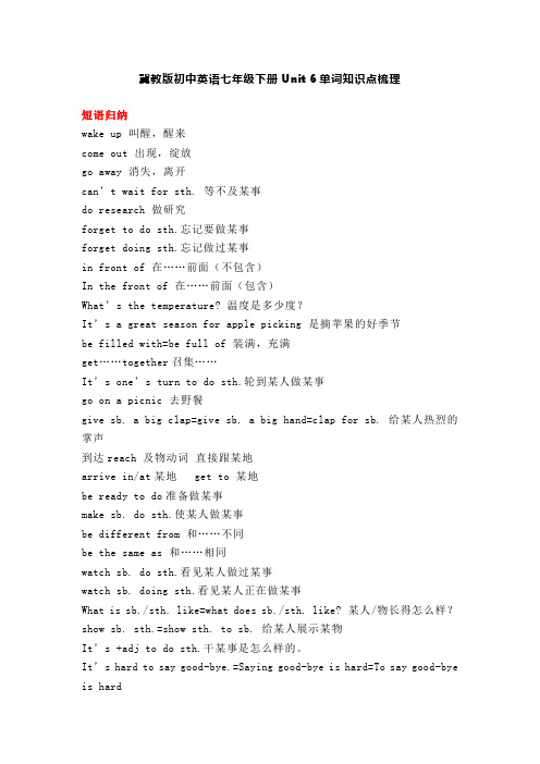 冀教版初中英语七年级下册Unit 6单词知识点梳理