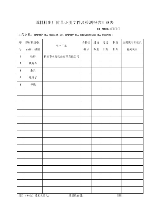 047-原材料出厂质量证明文件及检测报告汇总表