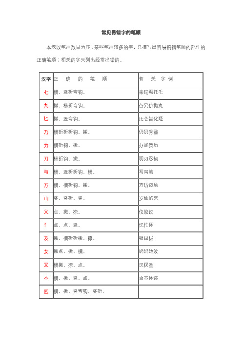 常见易错字的笔顺