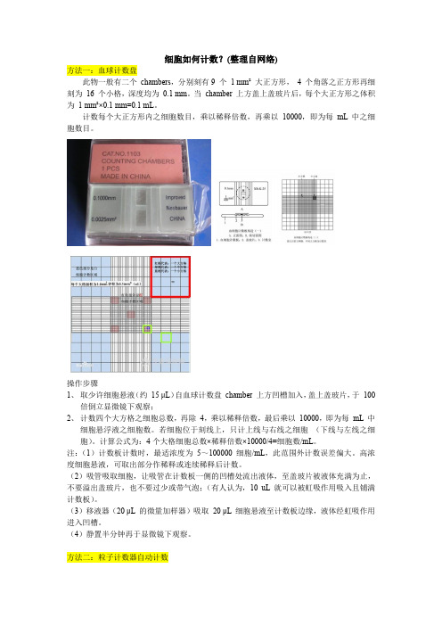 1、细胞计数方法