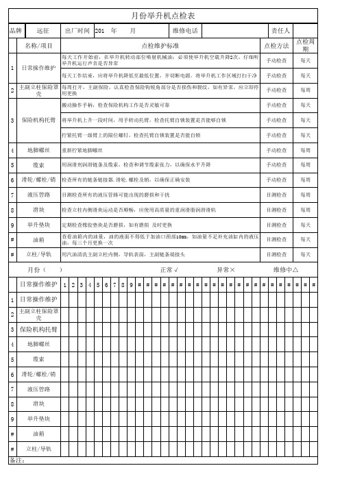 举升机点检表