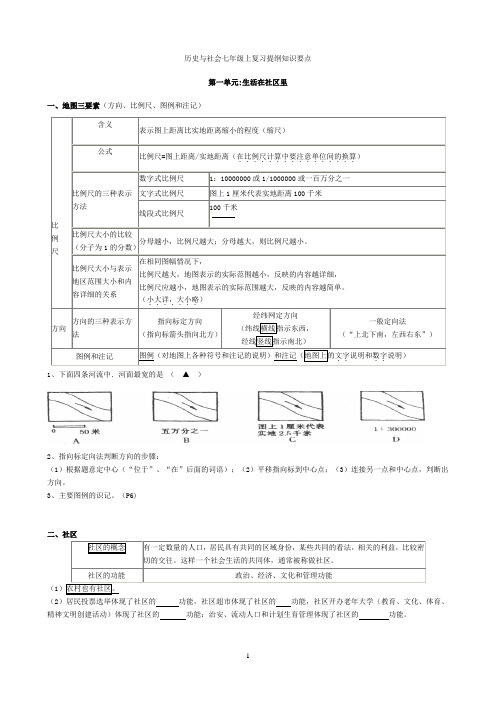 历史与社会七年级上第一单元复习提纲知识要点